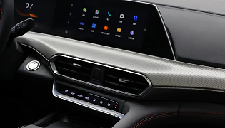 Фотография интерьера Changan UNI-T